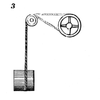 3, Pulleys with Right Angle Guides
