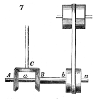 7, Pulley Transmission