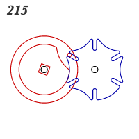 214 and 215